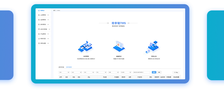 多层级一体化作业管理